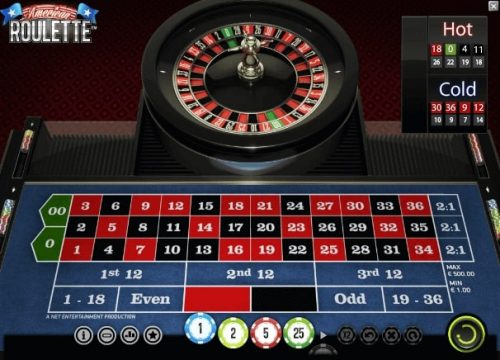 How to play American roulette