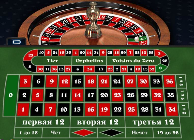 European roulette game strategy